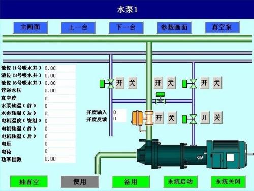 监利县水泵自动控制系统八号